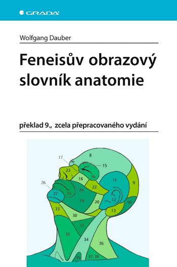 Feneisův obrazový slovník anatomie - Dauber Wolfgang